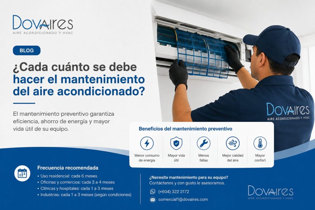 Por qué el aire acondicionado bota agua y cómo solucionarlo